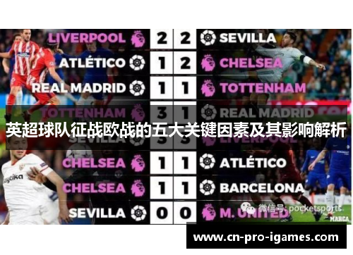 英超球队征战欧战的五大关键因素及其影响解析