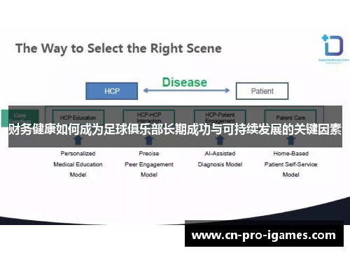 财务健康如何成为足球俱乐部长期成功与可持续发展的关键因素