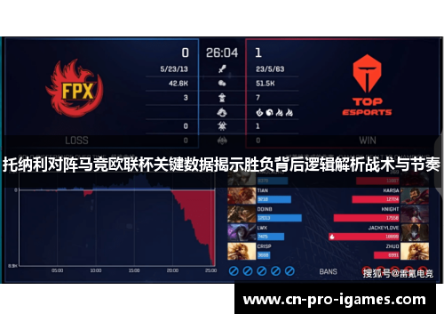 托纳利对阵马竞欧联杯关键数据揭示胜负背后逻辑解析战术与节奏