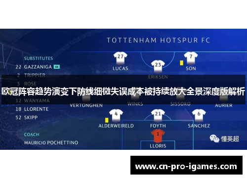 欧冠阵容趋势演变下防线细微失误成本被持续放大全景深度版解析 欧冠阵容趋势演变下防线细微失误成本被持续放大全景深度版解析