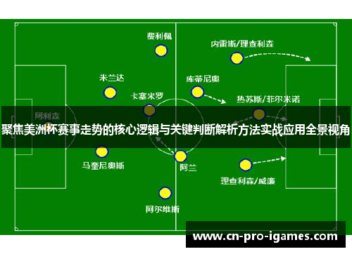 聚焦美洲杯赛事走势的核心逻辑与关键判断解析方法实战应用全景视角 聚焦美洲杯赛事走势的核心逻辑与关键判断解析方法实战应用全景视角