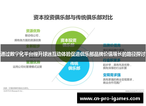 通过数字化平台提升球迷互动体验促进俱乐部品牌价值增长的路径探讨 通过数字化平台提升球迷互动体验促进俱乐部品牌价值增长的路径探讨